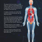 The Complete Human Anatomy